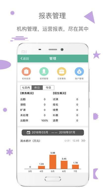 雷小锋官方版下载,雷小锋,培训app,管理app